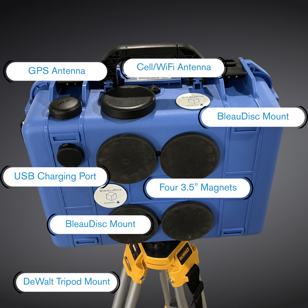 BlueGO Pro